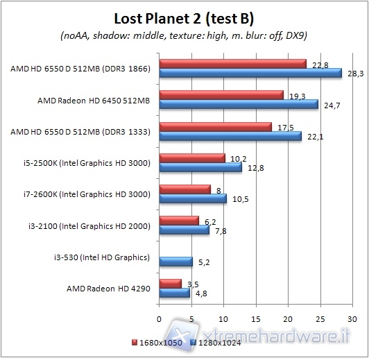 30_a8_lostplanet