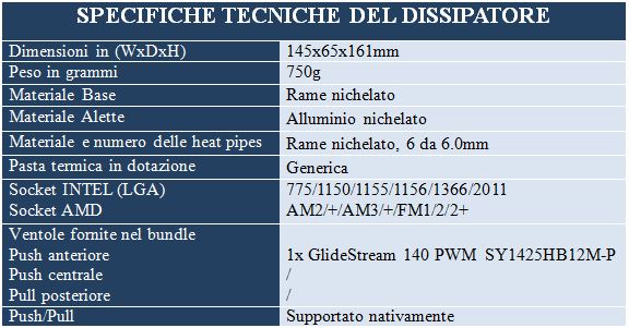 SPECHTECH